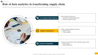 Implementing Big Data Analytics In Supply Chain Management CRP CD Researched Images