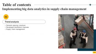 Implementing Big Data Analytics In Supply Chain Management CRP CD Attractive Images