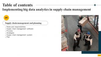 Implementing Big Data Analytics In Supply Chain Management CRP CD Compatible Good