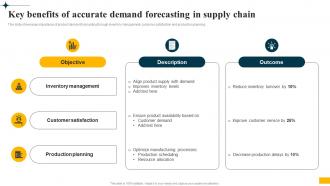 Implementing Big Data Analytics Key Benefits Of Accurate Demand Forecasting In Supply Chain CRP DK SS
