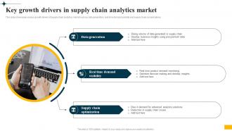 Implementing Big Data Analytics Key Growth Drivers In Supply Chain Analytics Market CRP DK SS