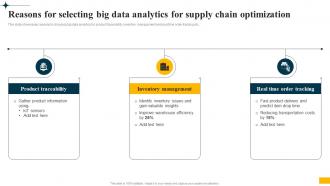 Implementing Big Data Analytics Reasons For Selecting Big Data Analytics For Supply Chain Optimization CRP DK SS