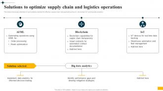 Implementing Big Data Analytics Solutions To Optimize Supply Chain And Logistics Operations CRP DK SS