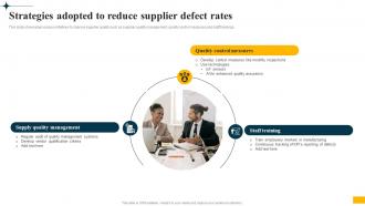 Implementing Big Data Analytics Strategies Adopted To Reduce Supplier Defect Rates CRP DK SS