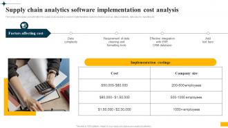 Implementing Big Data Analytics Supply Chain Analytics Software Implementation Cost Analysis CRP DK SS