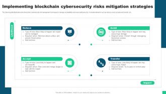 Implementing Blockchain Cybersecurity Risks Mitigation Strategies Guide For Blockchain BCT SS V