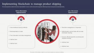 Implementing Blockchain To Manage Product Shipping Analyzing Financial Position Of Ecommerce