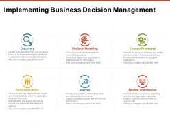 Implementing business decision management discovery ppt powerpoint presentation files