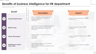 Implementing Business Enhancing Hr Operation Benefits Of Business Intelligence For Hr Department