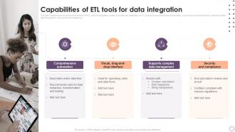 Implementing Business Enhancing Hr Operation Capabilities Of Etl Tools For Data Integration