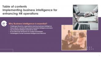 Implementing Business Intelligence For Enhancing Hr Operations Table Of Contents