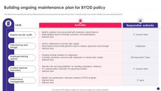 Implementing Byod Policy To Enhance Building Ongoing Maintenance Plan For Byod Policy
