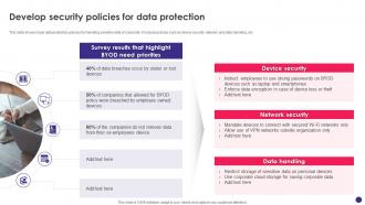 Implementing Byod Policy To Enhance Develop Security Policies For Data Protection