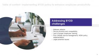Implementing BYOD Policy To Enhance Employee Productivity Powerpoint Presentation Slides Attractive Professional