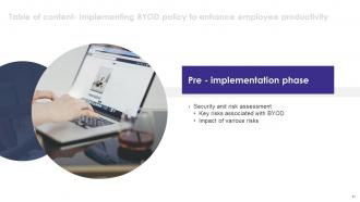 Implementing BYOD Policy To Enhance Employee Productivity Powerpoint Presentation Slides Slides Colorful