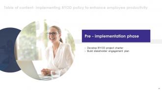 Implementing BYOD Policy To Enhance Employee Productivity Powerpoint Presentation Slides Good Colorful