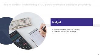 Implementing BYOD Policy To Enhance Employee Productivity Powerpoint Presentation Slides Captivating Colorful