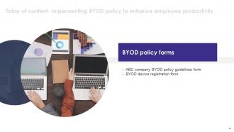 Implementing BYOD Policy To Enhance Employee Productivity Powerpoint Presentation Slides Ideas Impressive