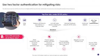 Implementing Byod Policy To Enhance Use Two Factor Authentication For Mitigating Risks