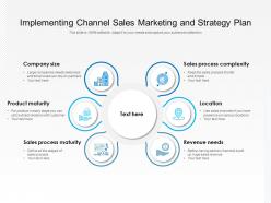 Implementing channel sales marketing and strategy plan