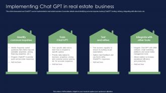 Implementing Chat Gpt In Real Estate Business Chatgpt For Real Estate Chatgpt SS V