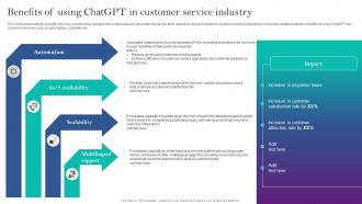 Implementing ChatGPT In Customer Benefits Of Using ChatGPT In Customer Service Industry ChatGPT SS V