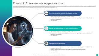 Implementing ChatGPT In Customer Support Future Of AI In Customer Support Services ChatGPT SS V