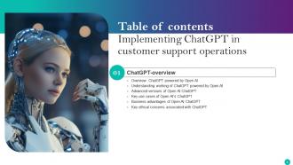 Implementing ChatGPT In Customer Support Operations ChatGPT CD V Multipurpose Professional