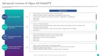 Implementing ChatGPT In Customer Support Operations ChatGPT CD V Captivating Professional