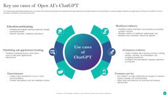 Implementing ChatGPT In Customer Support Operations ChatGPT CD V Aesthatic Professional