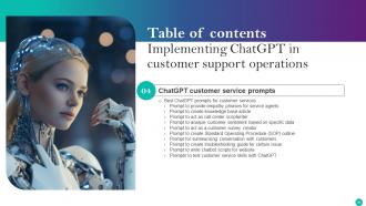 Implementing ChatGPT In Customer Support Operations ChatGPT CD V Impressive Colorful