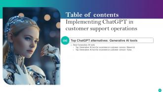 Implementing ChatGPT In Customer Support Operations ChatGPT CD V Best Impressive