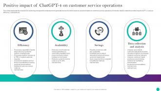 Implementing ChatGPT In Customer Support Positive Impact Of ChatGPT 4 On Customer Service ChatGPT SS V
