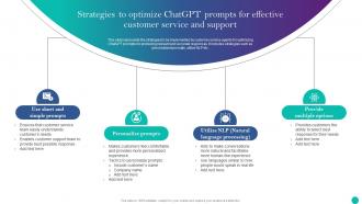 Implementing ChatGPT In Customer Support Strategies To Optimize ChatGPT Prompts For ChatGPT SS V