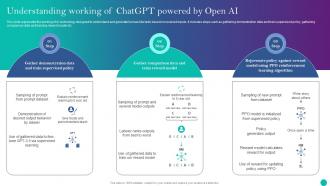 Implementing ChatGPT In Customer Understanding Working Of ChatGPT Powered By Open AI ChatGPT SS V