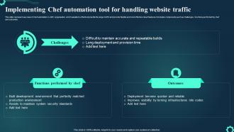 Implementing Chef Automation Tool For Handling Website Traffic