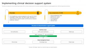 Implementing Clinical Decision Support System Transforming Medical Services With His