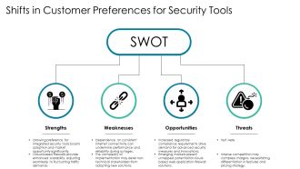 Implementing Cloud Based Web Application Firewalls PPT Graphics AT Colorful Analytical