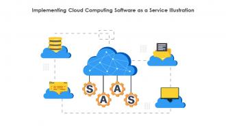 Implementing Cloud Computing Software As A Service Illustration