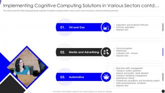 Implementing Cognitive Computing Solutions In Various Sectors Contd Implementing Augmented Intelligence
