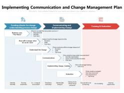 Implementing communication and change management plan