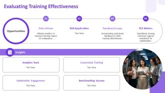 Implementing Competency Based Training Strategies PPT Designs AT Customizable Aesthatic