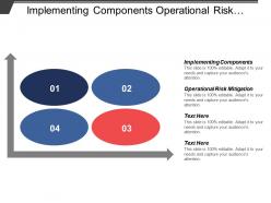 Implementing components operational risk mitigation functional area responsibility