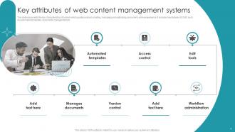 Implementing Content Management System Powerpoint PPT Template Bundles DK MD