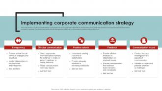 Implementing Corporate Communication Corporate Communication Strategy Framework
