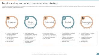 Implementing Corporate Communication Strategy Workplace Communication Strategy To Improve