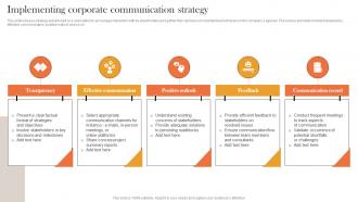 Implementing Corporate Internal And External Corporate Communication