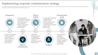 Implementing Corporate Organizational Communication Strategy To Improve