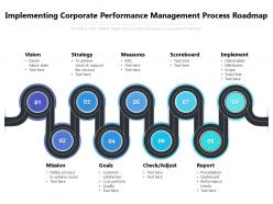 Implementing corporate performance management process roadmap
