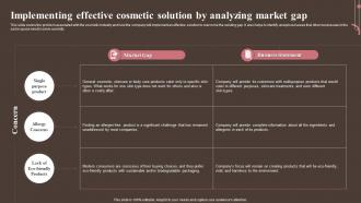 Implementing Cosmetic Solution Analyzing Market Gap Personal And Beauty Care Business Plan BP SS